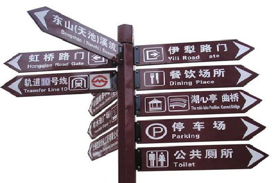 五峰标牌的基本功能。