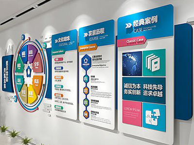 五峰企业文化墙内容对员工有什么影响？